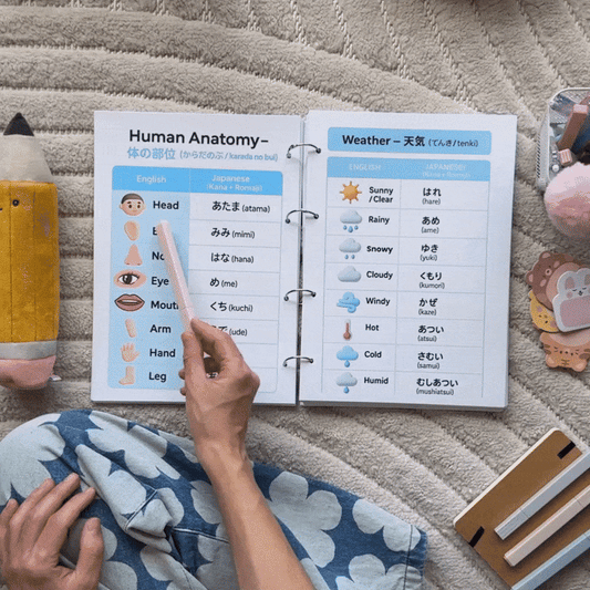 My Japanese Tutor 1.000+ Free Digital Notes