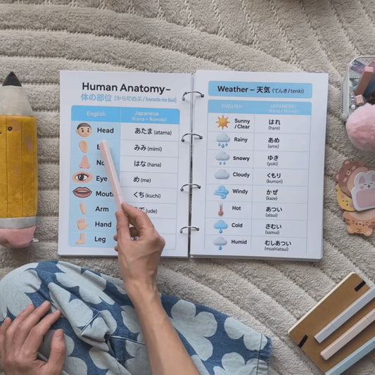 My Japanese Tutor 1.000+ Free Digital Notes